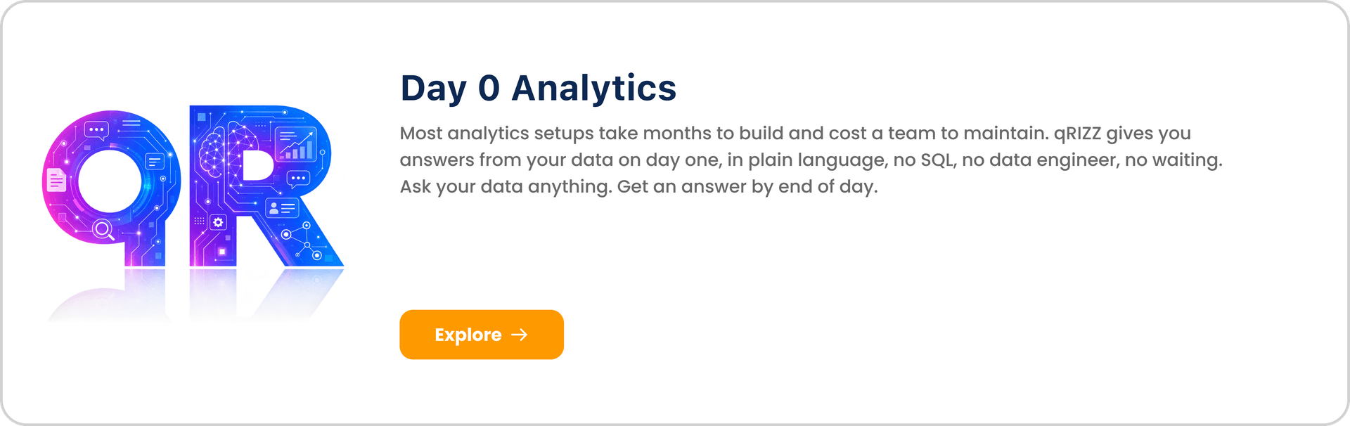 Day 0 Analytics