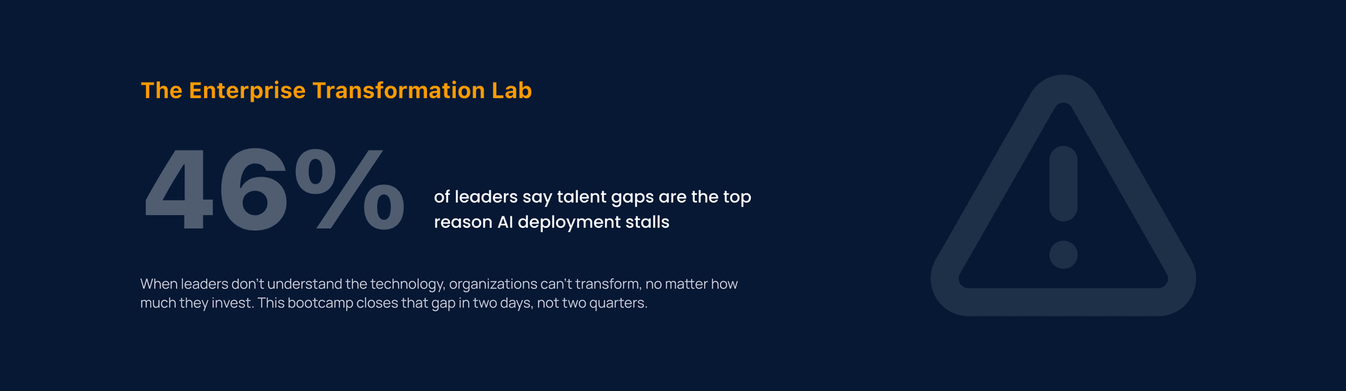 The Enterprise Transformation Lab