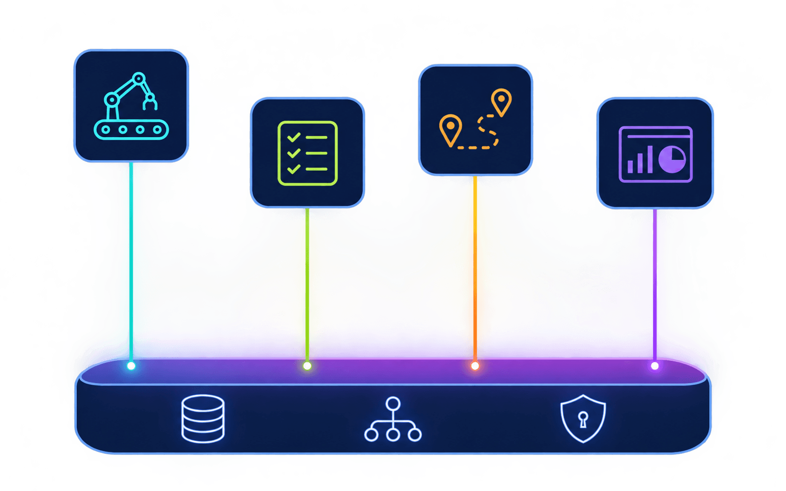 Algorizz Labs products and client engineering sit on one shared engine